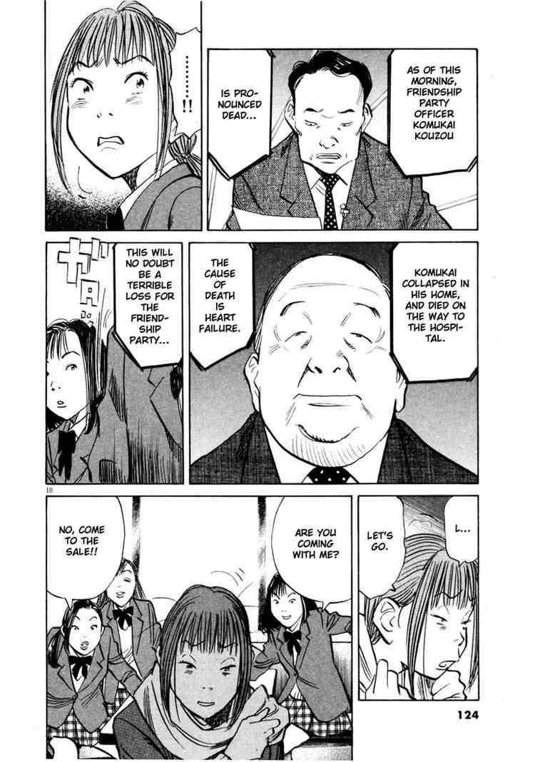 Page 10 of Chapter 140