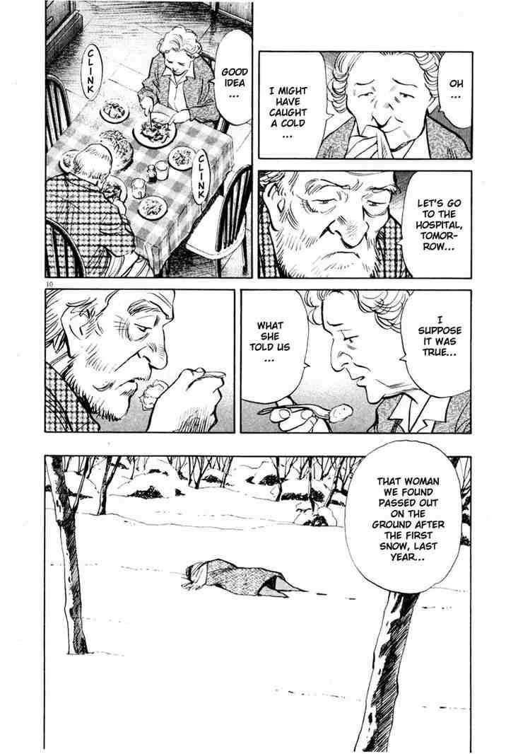 Page 10 of Chapter 143