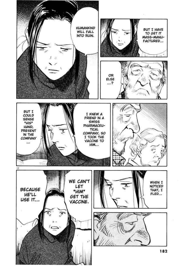 Page 12 of Chapter 143