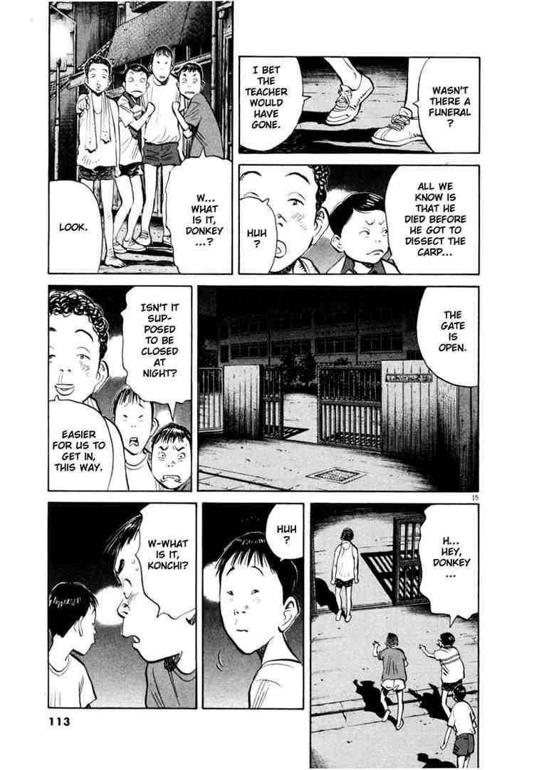 Page 15 of Chapter 151