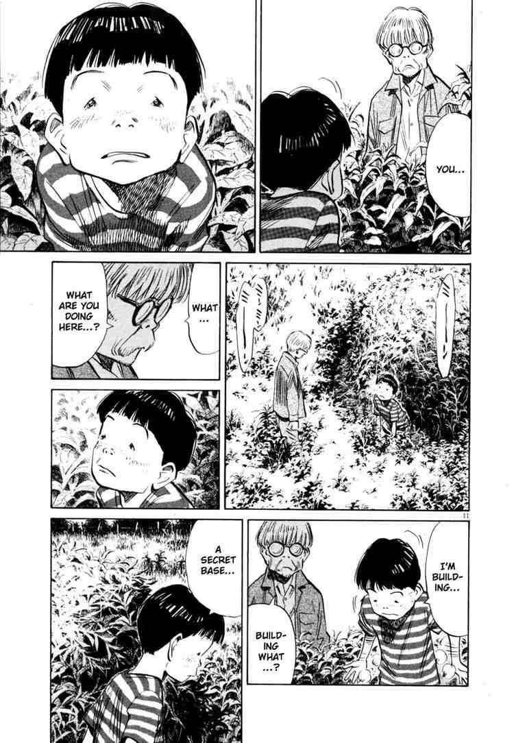 Page 11 of Chapter 156