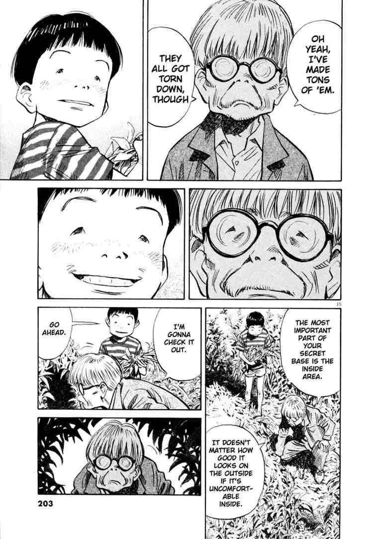 Page 15 of Chapter 156