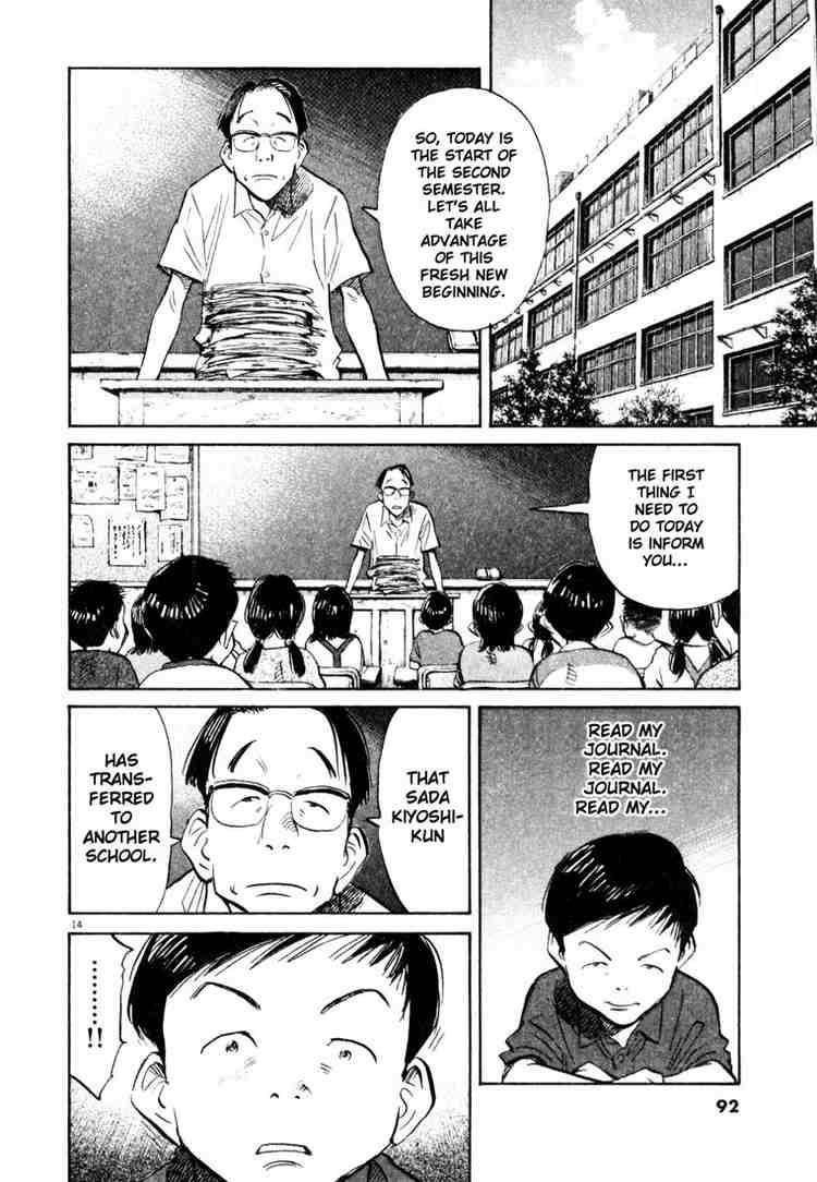 Page 14 of Chapter 175