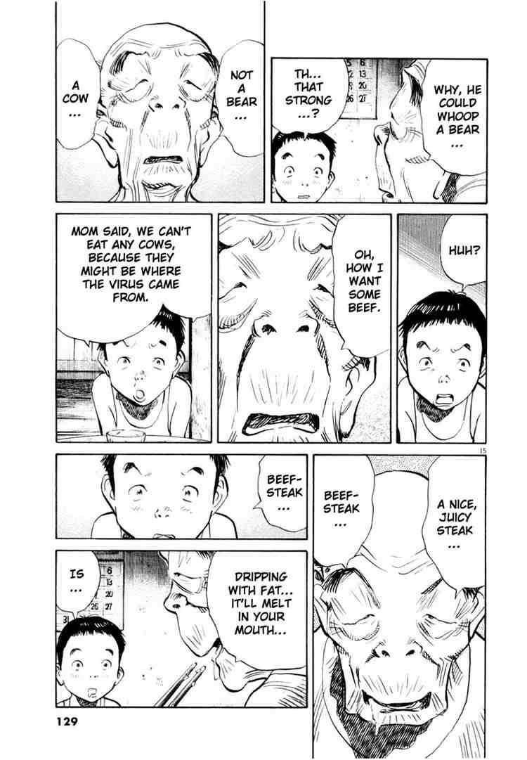 Page 14 of Chapter 177