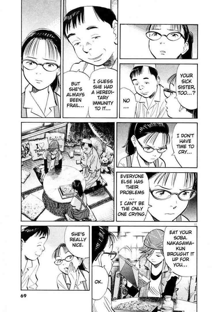 Page 11 of Chapter 185