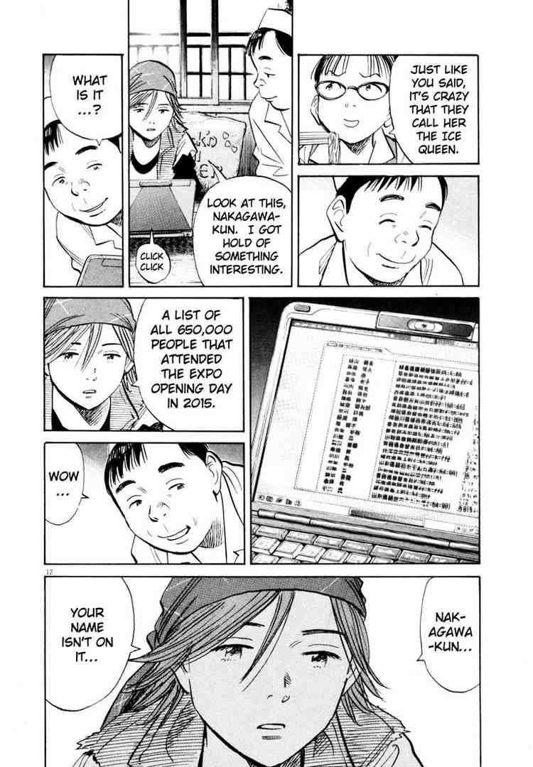 Page 12 of Chapter 185