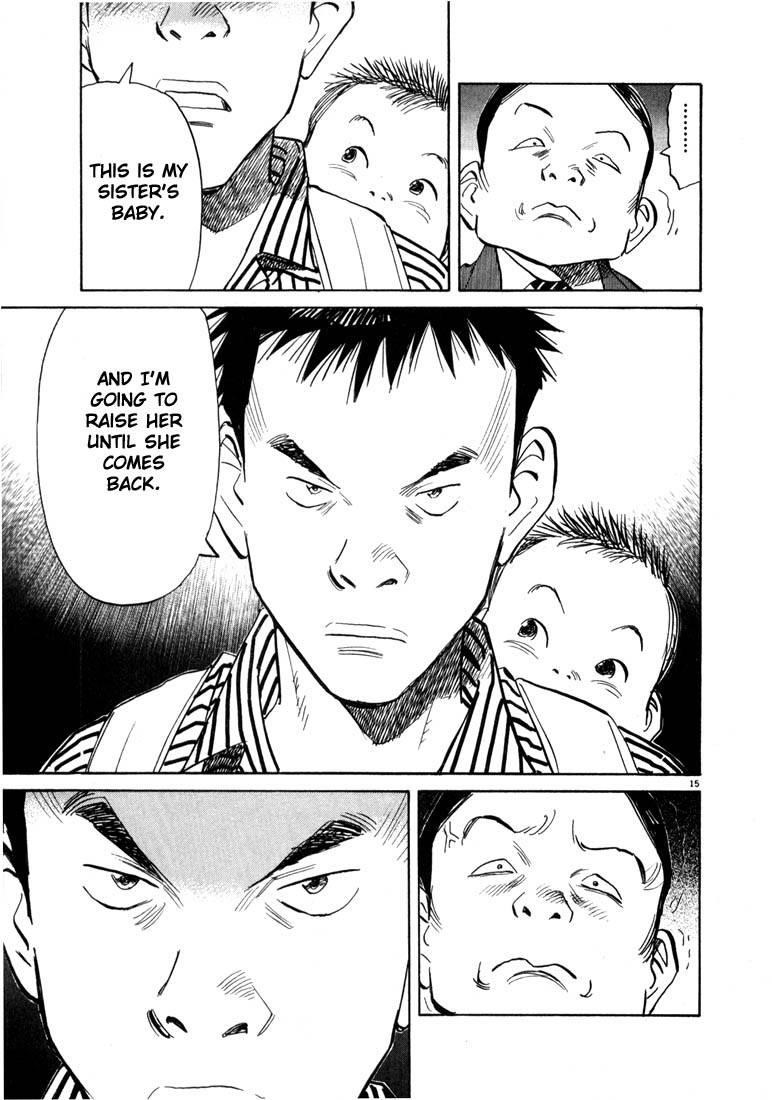 Page 15 of Chapter 18