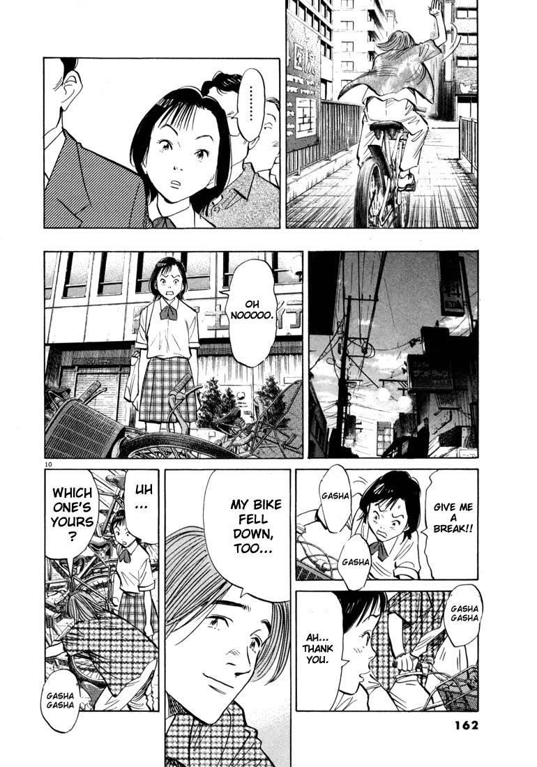Page 10 of Chapter 19