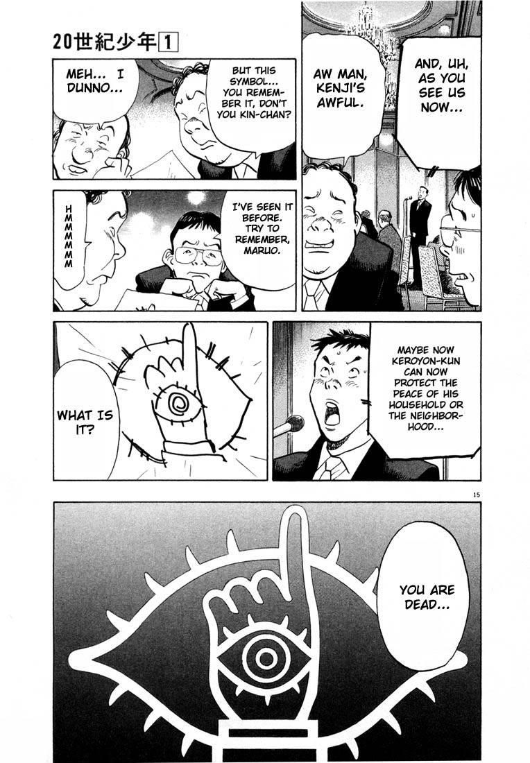 Page 15 of Chapter 2