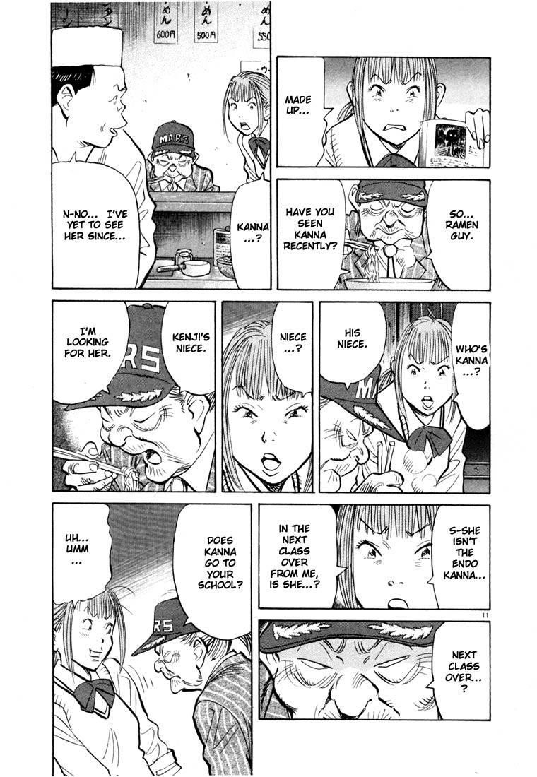 Page 68 of Chapter 77