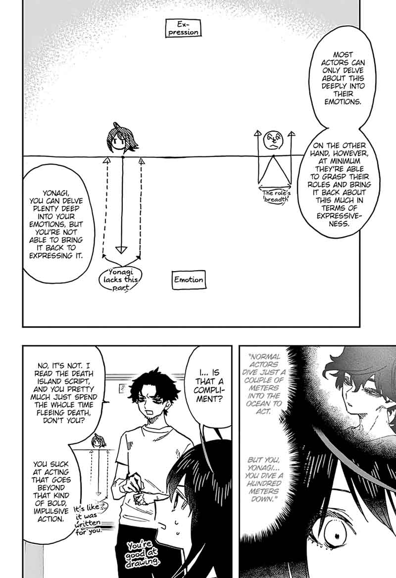 Page 14 of Chapter 27