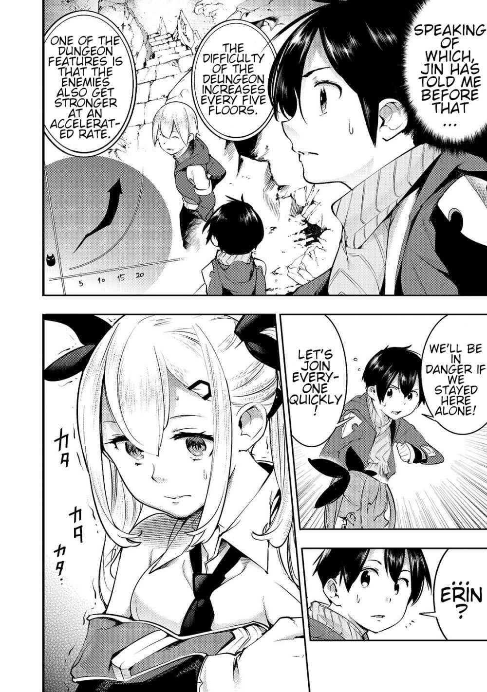 Page 2 of Chapter 13
