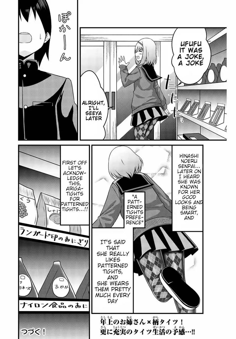 Page 10 of Chapter 21