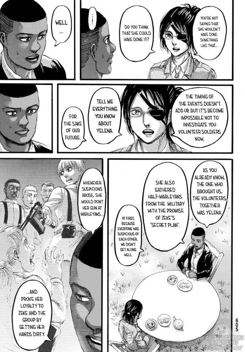 Page 15 of Chapter 110
