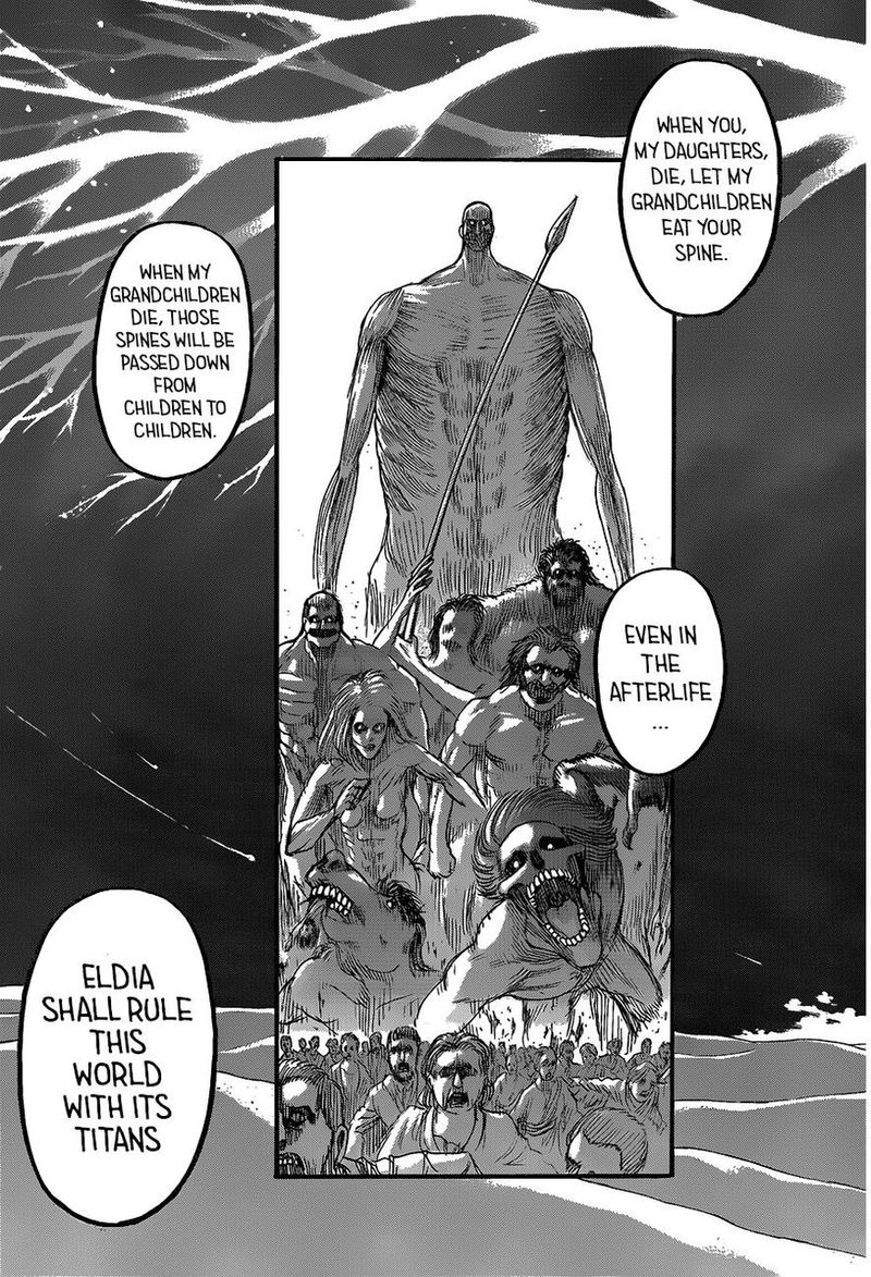 Page 28 of Chapter 122