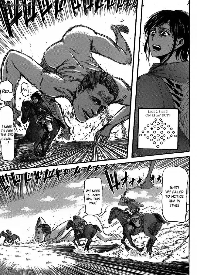 Page 22 of Chapter 19