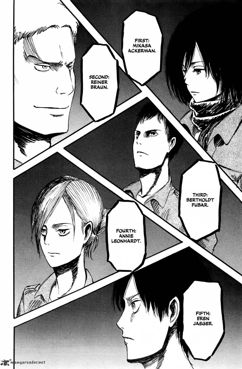 Page 36 of Chapter 2