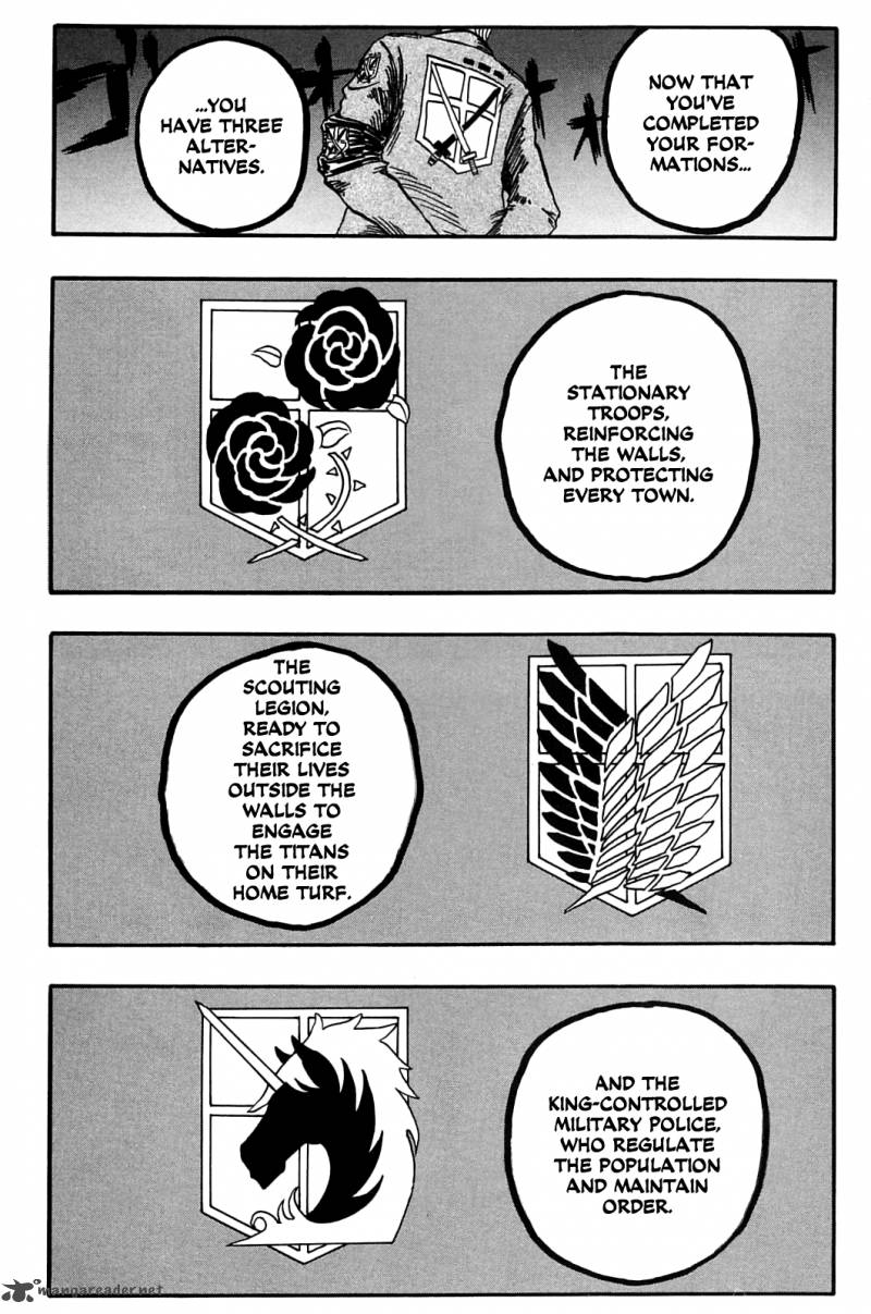 Page 41 of Chapter 2