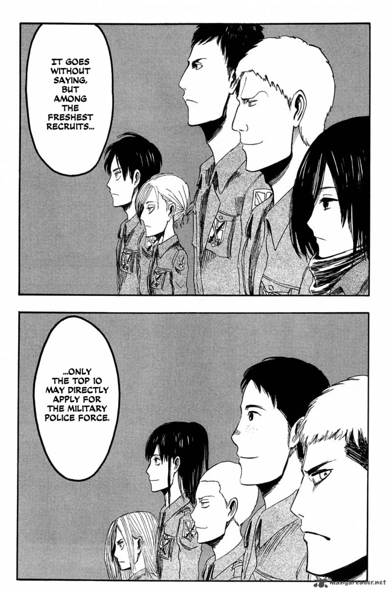 Page 42 of Chapter 2