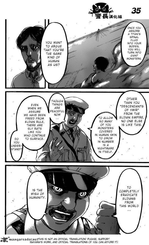 Page 36 of Chapter 87