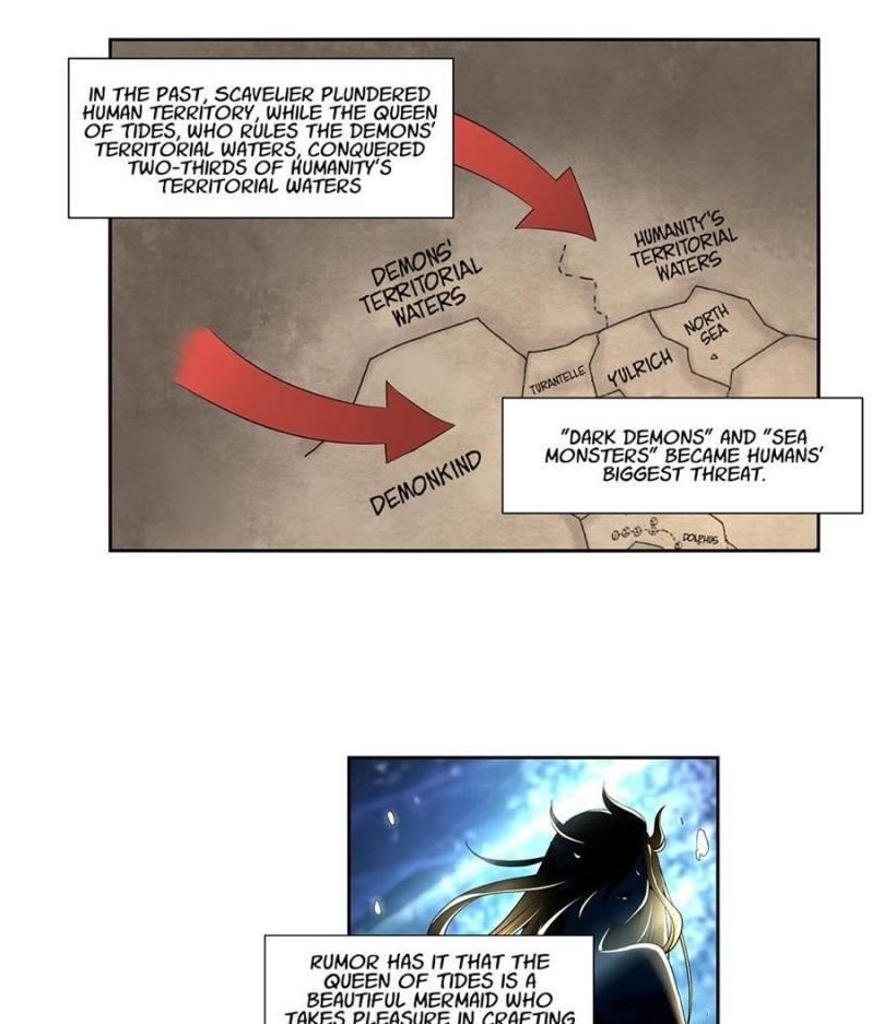 Page 1 of Chapter 88