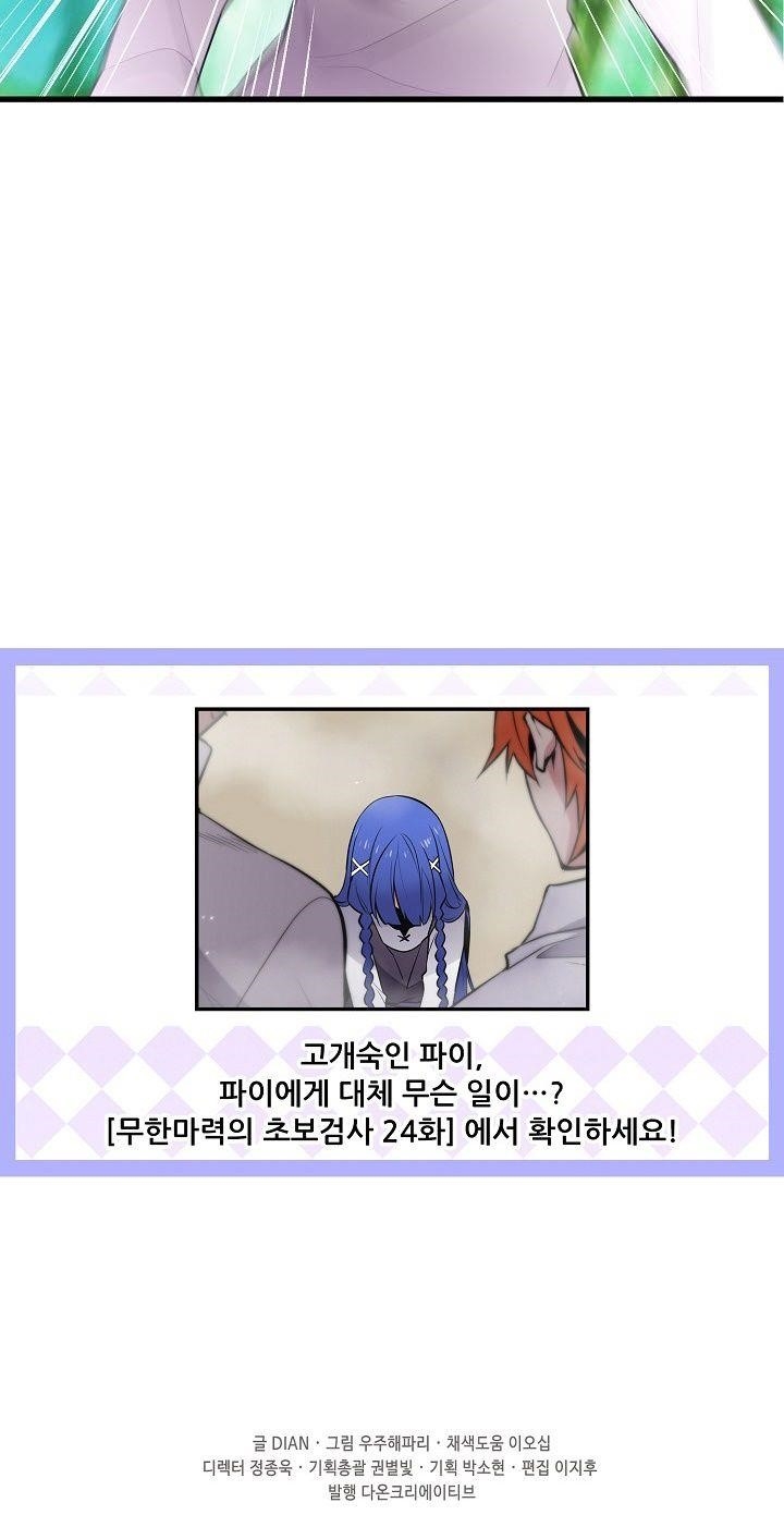 Page 29 of Chapter 23