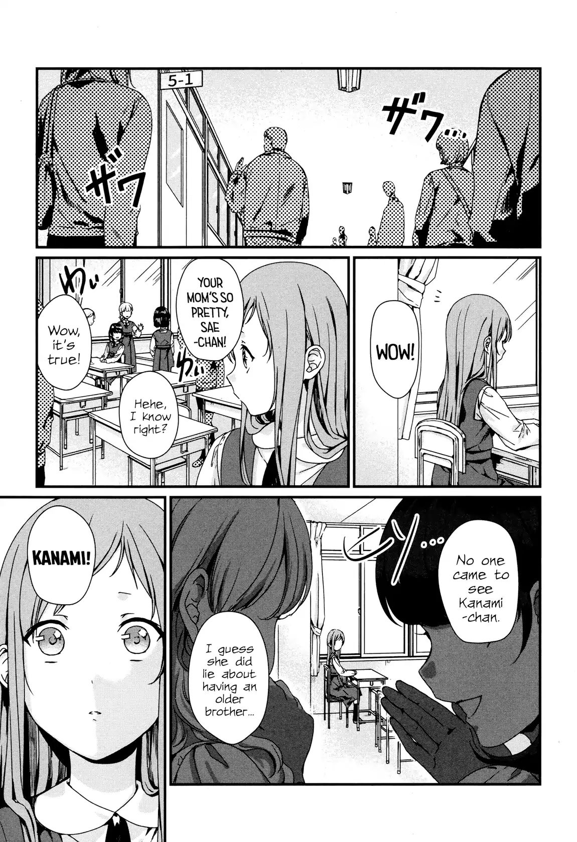 Page 10 of Chapter 2