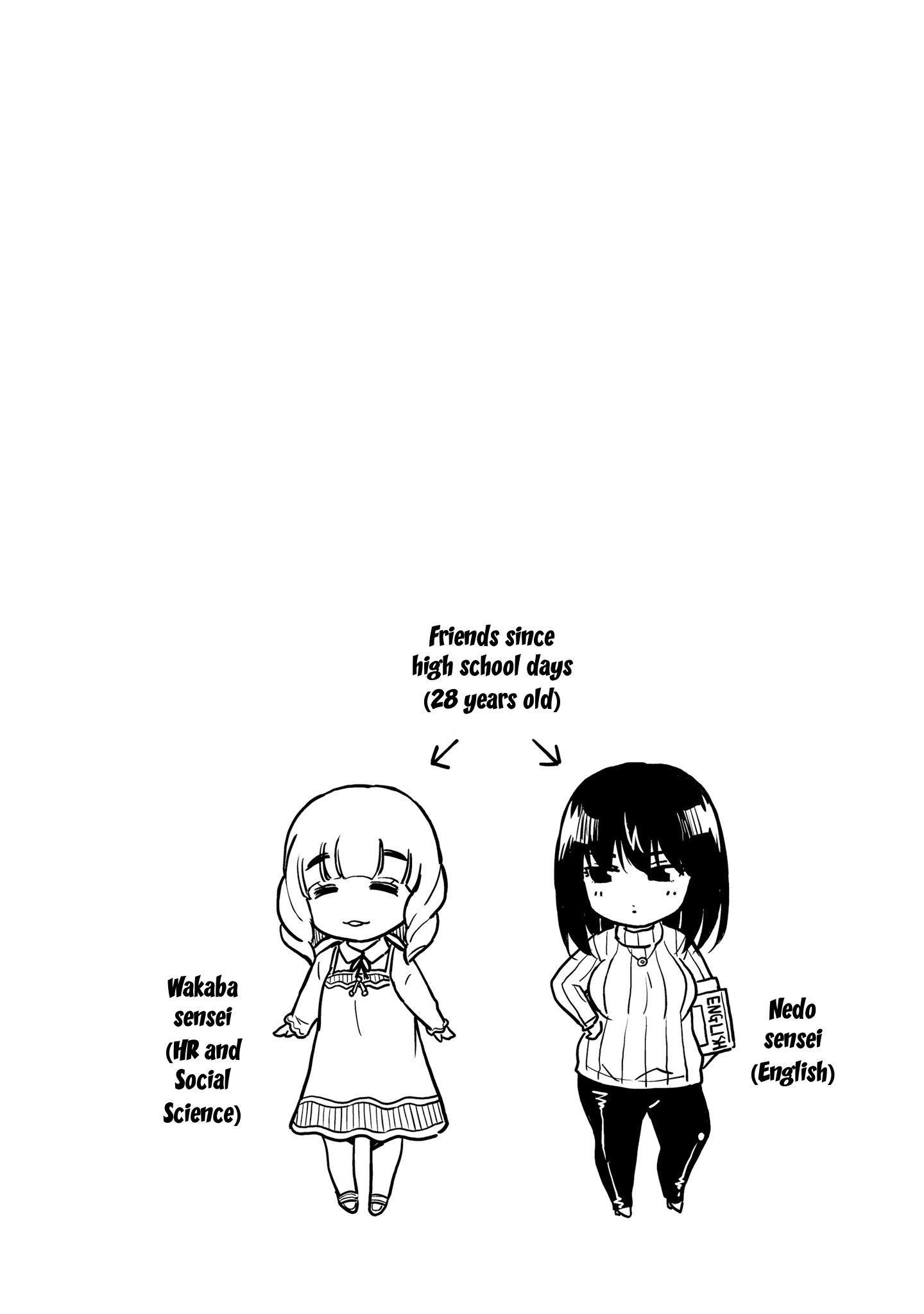 Page 20 of Chapter 3