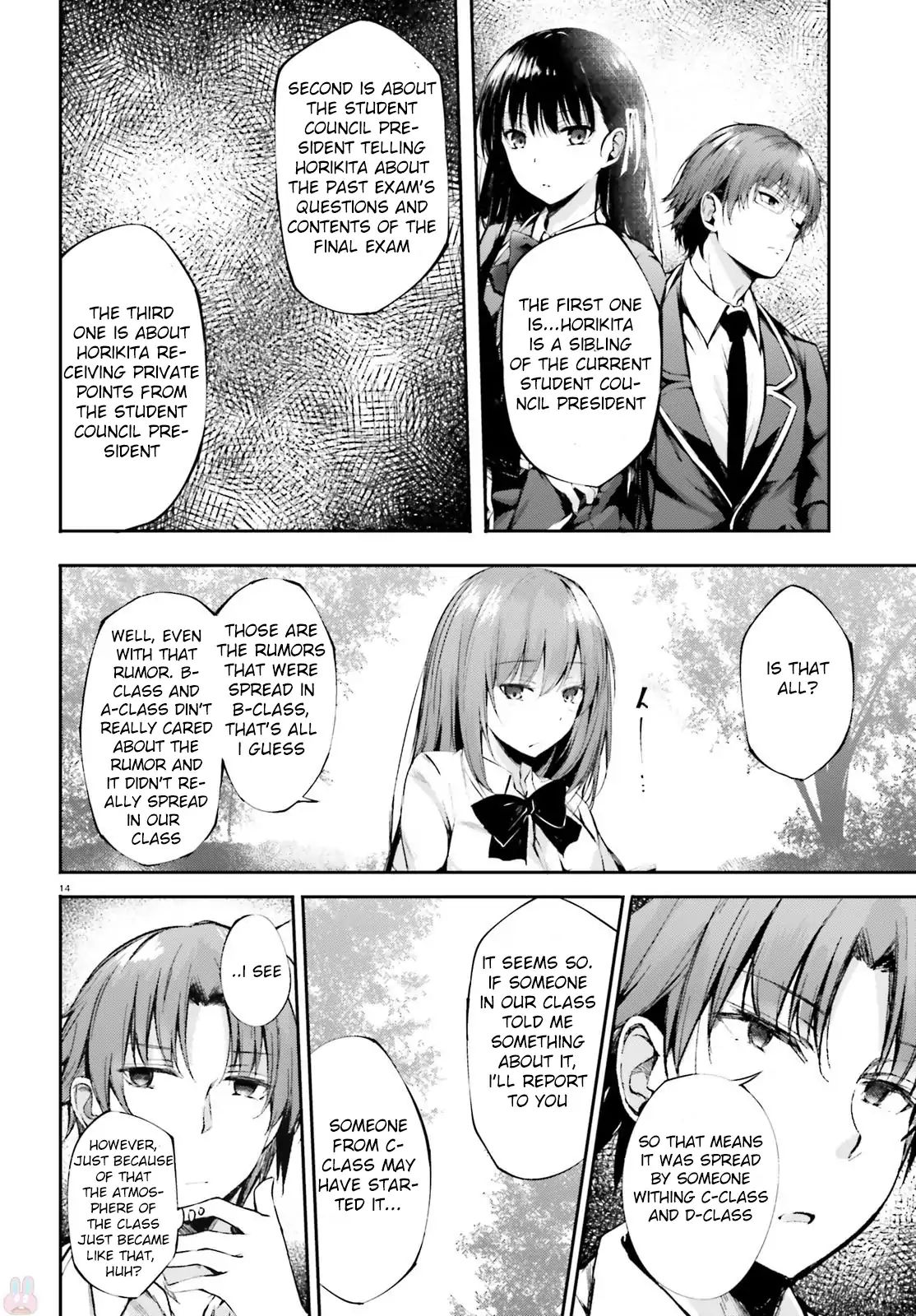 Page 14 of Chapter 7