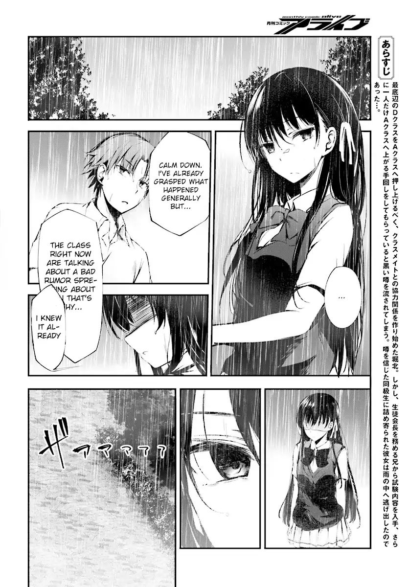 Page 2 of Chapter 8
