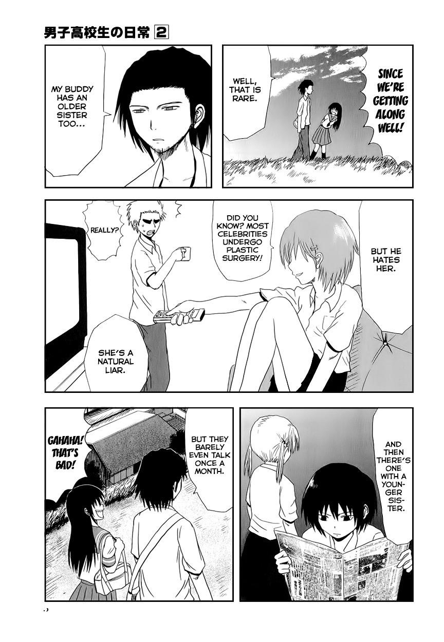 Page 9 of Chapter 16