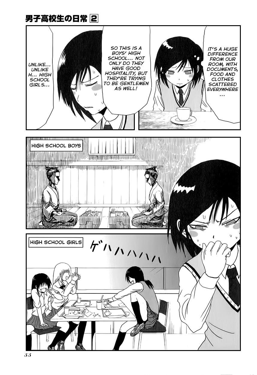Page 9 of Chapter 19