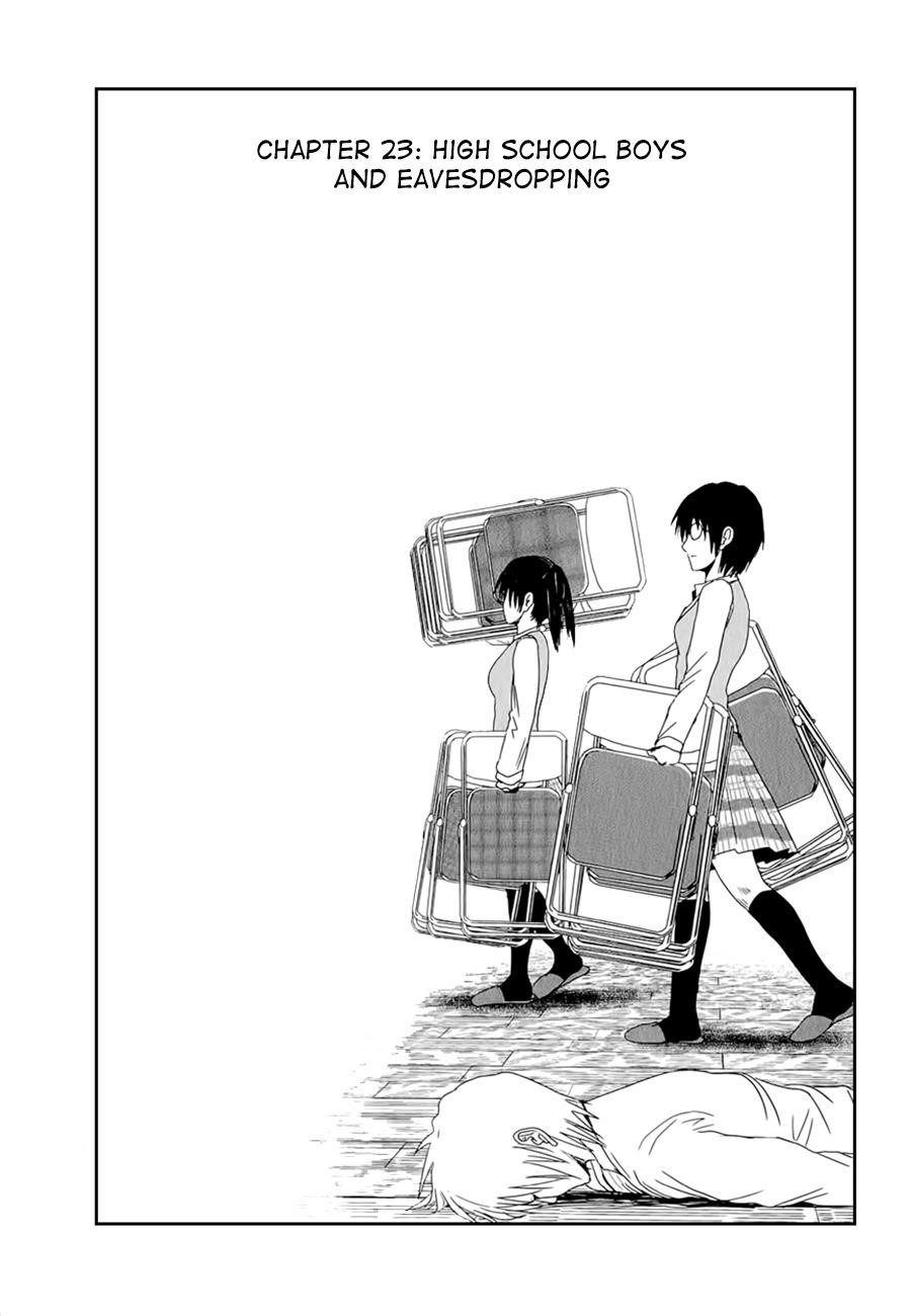 Page 3 of Chapter 23
