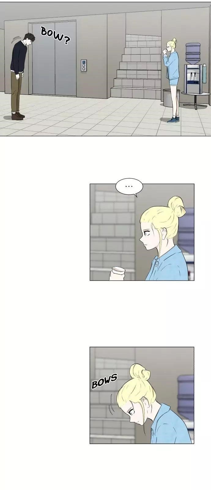 Page 6 of Chapter 10
