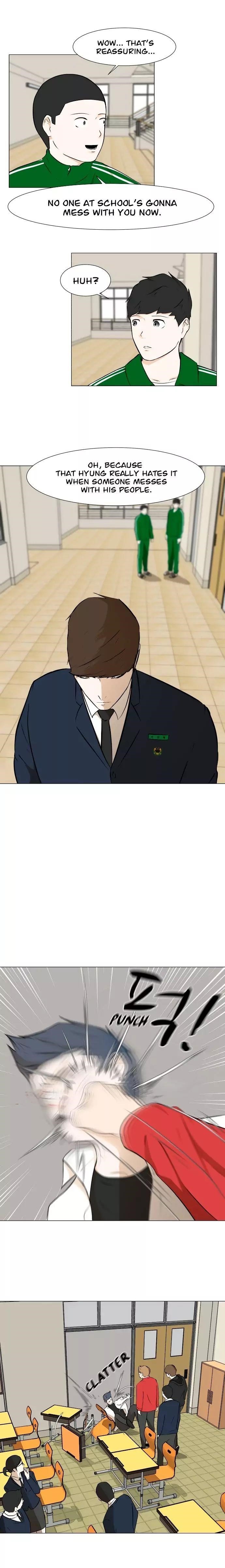 Page 4 of Chapter 19