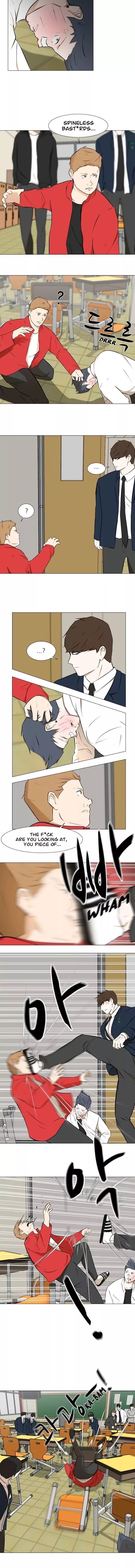 Page 7 of Chapter 19