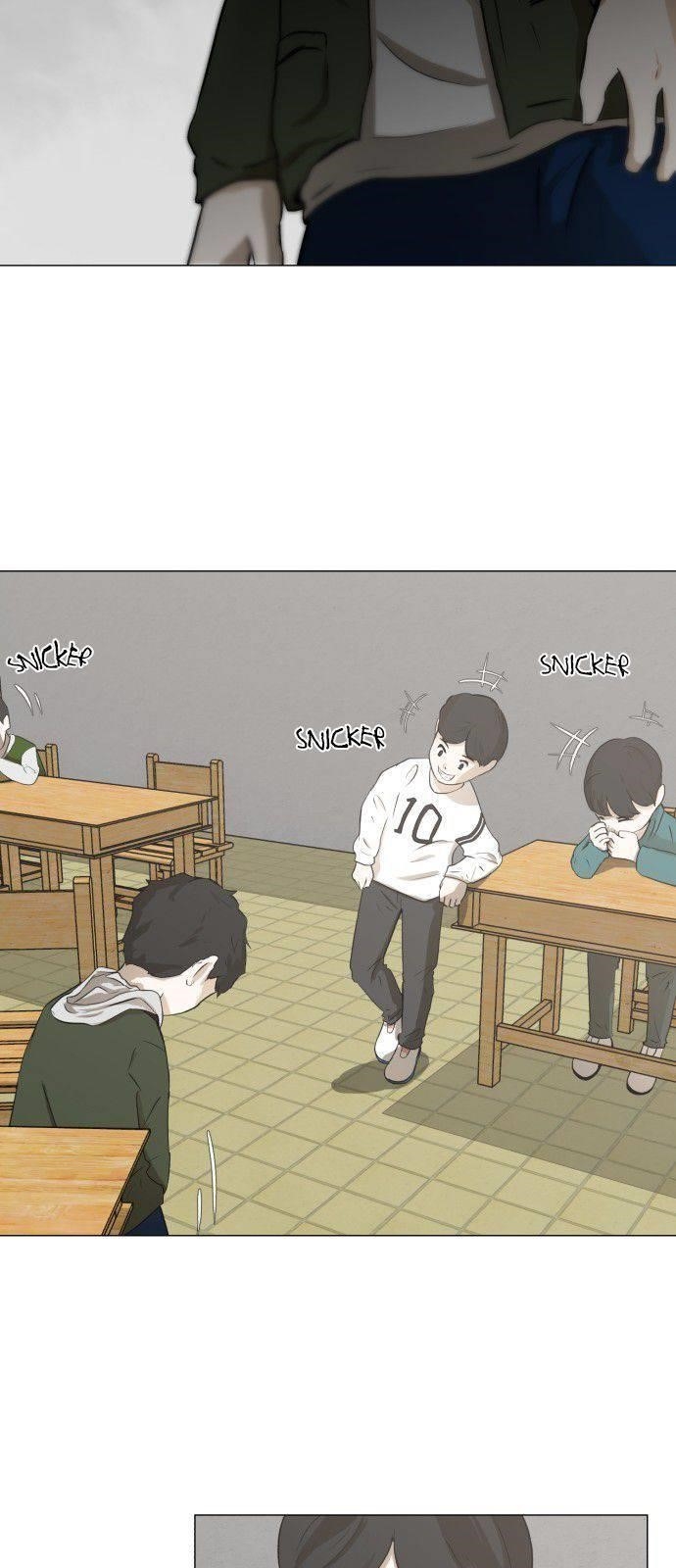 Page 34 of Chapter 2