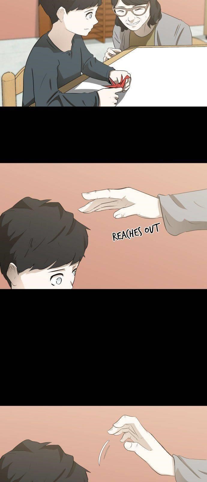 Page 49 of Chapter 2