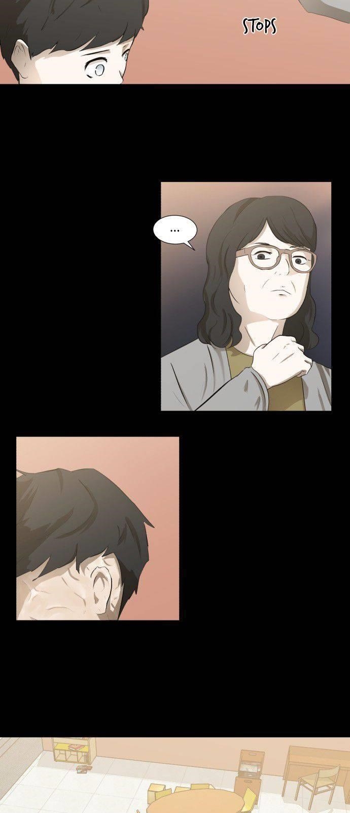 Page 50 of Chapter 2