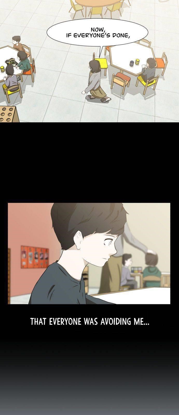 Page 51 of Chapter 2