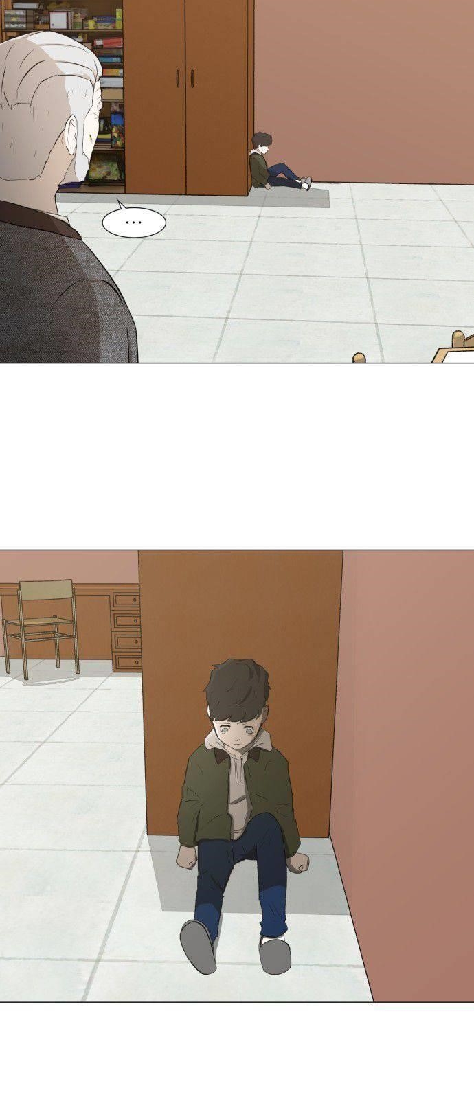 Page 58 of Chapter 2