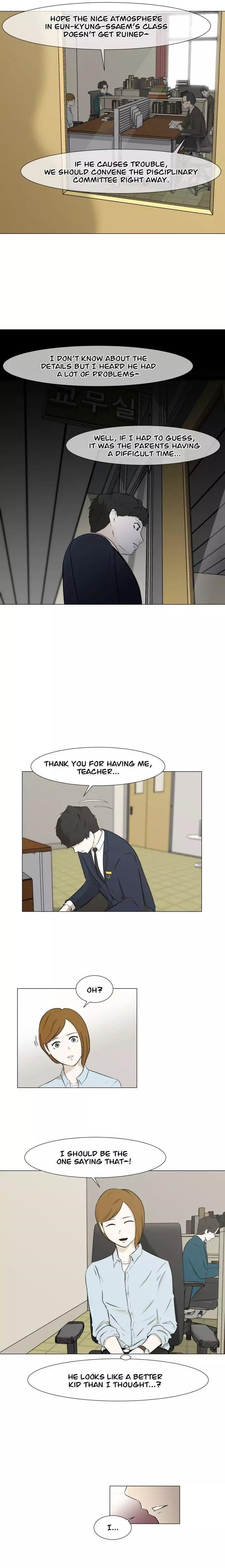 Page 2 of Chapter 5