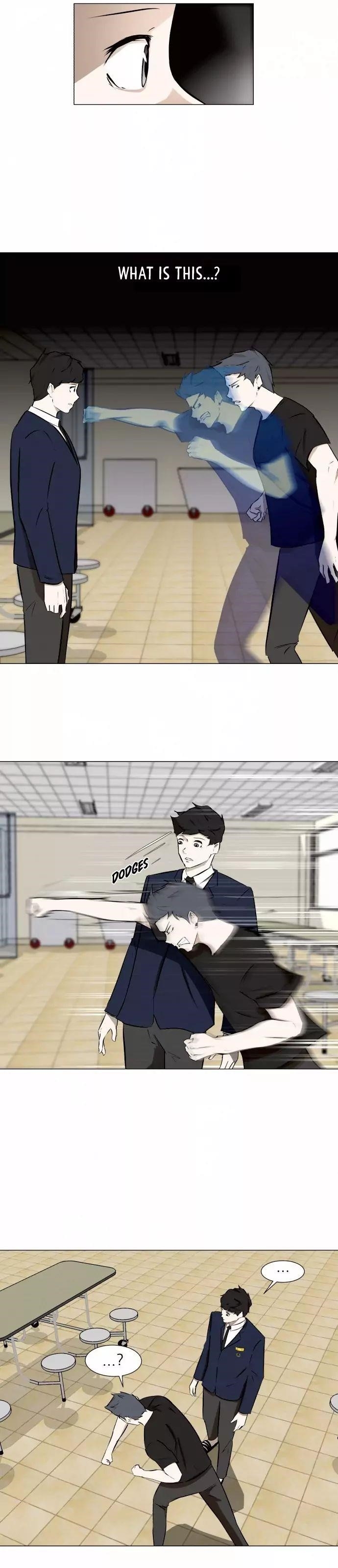 Page 8 of Chapter 6