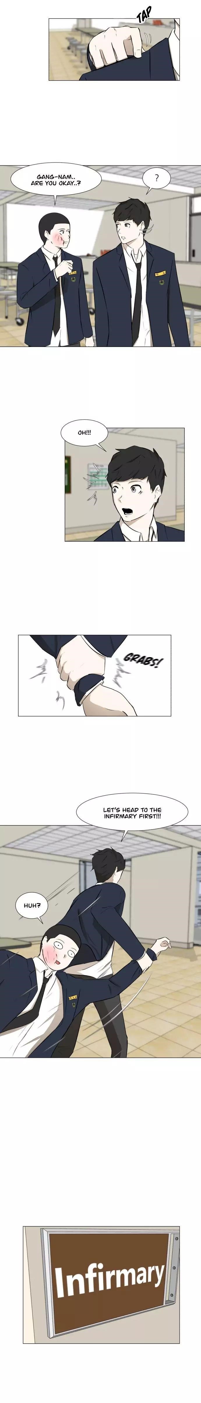 Page 4 of Chapter 7