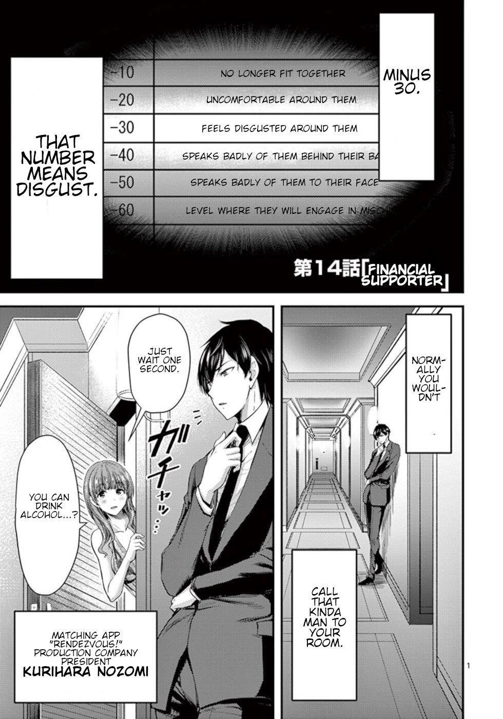 Page 1 of Chapter 14