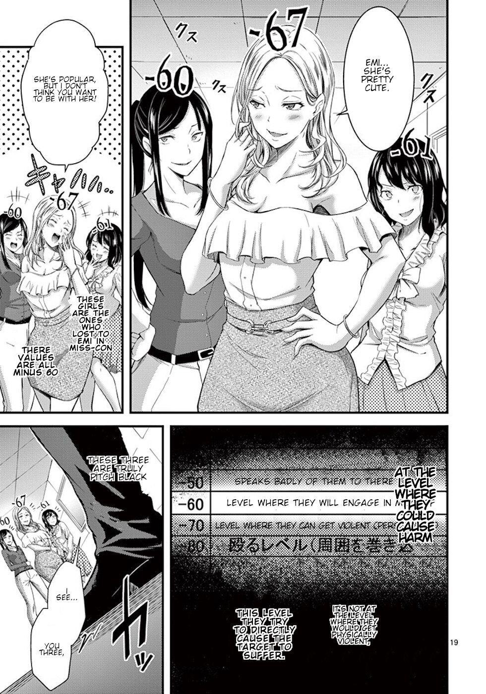 Page 19 of Chapter 2