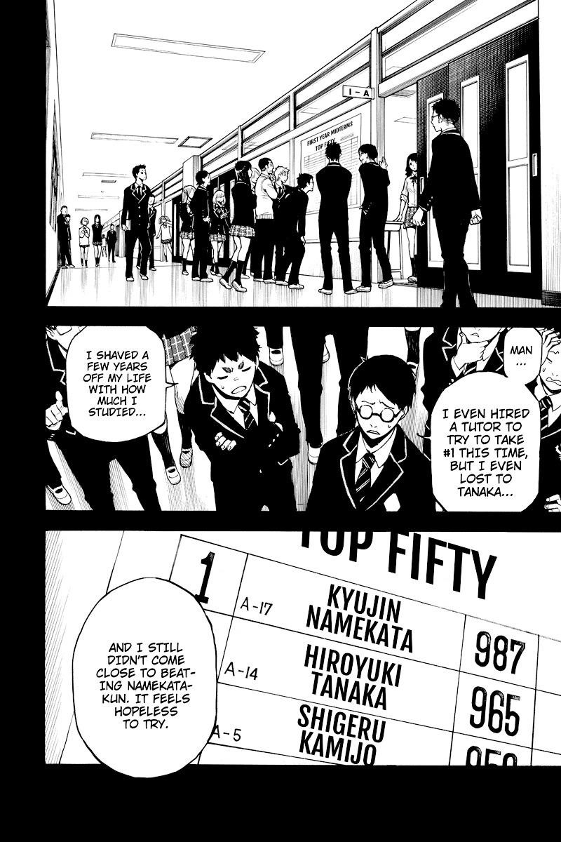 Page 4 of Chapter 100