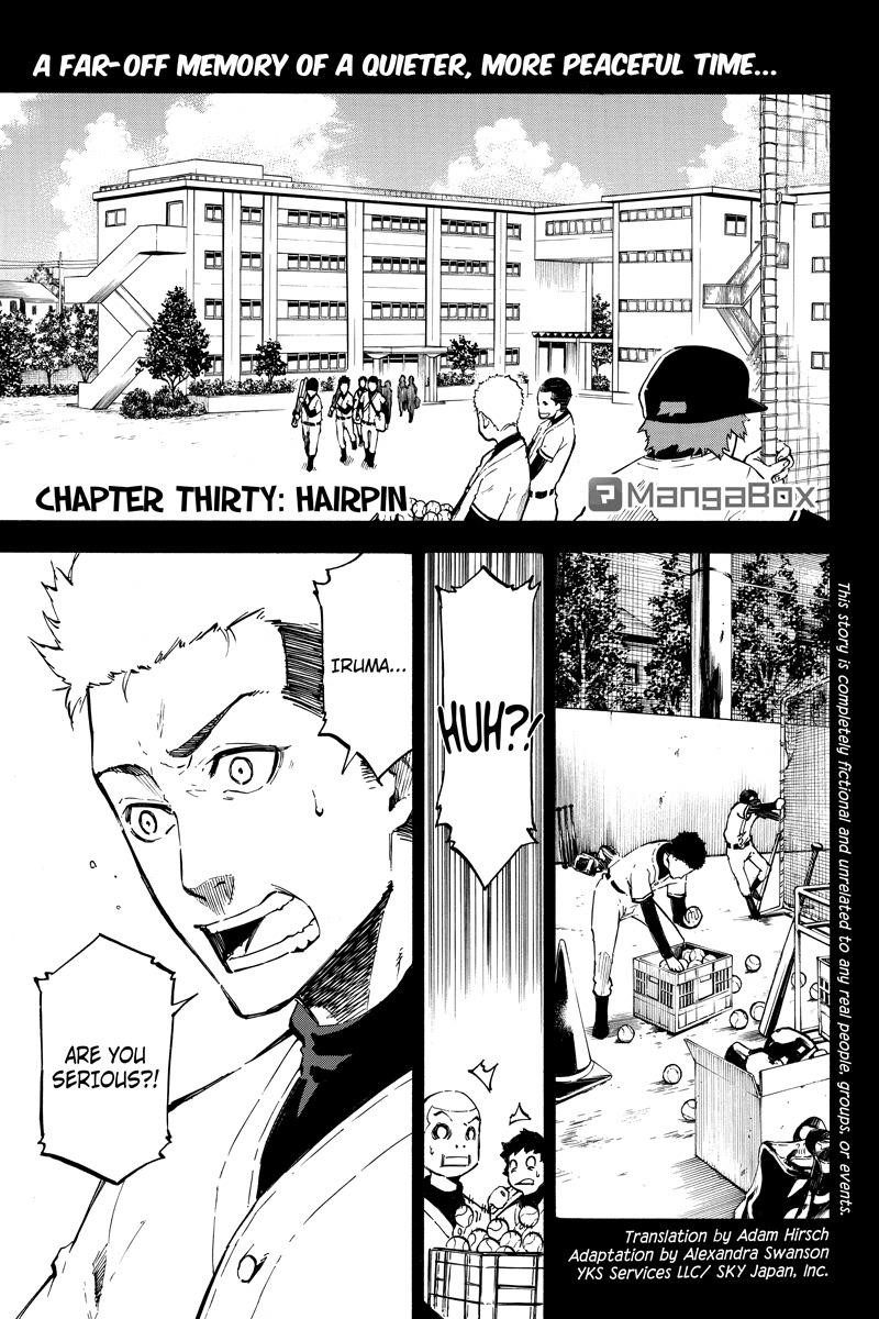Page 1 of Chapter 30