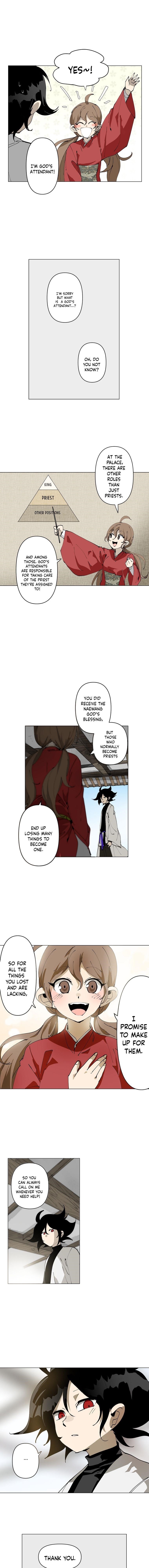 Page 6 of Chapter 5