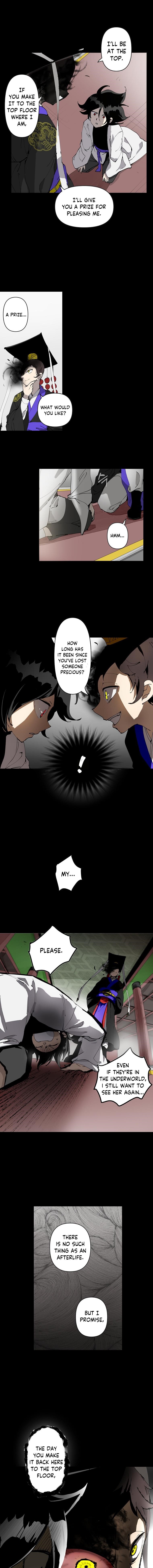 Page 6 of Chapter 6